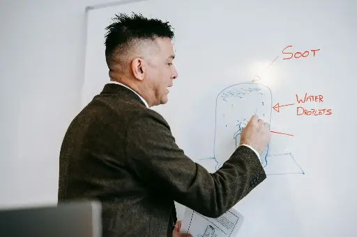 Professional Memory & Study Skills Training